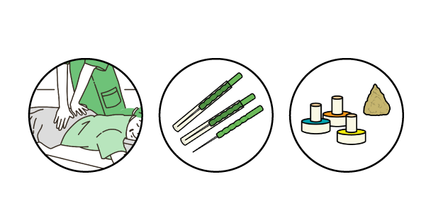 あはき師の利用で保険が使える療養費制度の仕組み